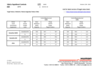 HbA1c Controls