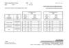 HbA1c Controls