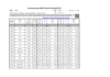 Immunoassay Multi Control HumaCLIA SR