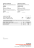 Hemostat Calibrator