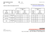 cs-hba1c_25001.pdf