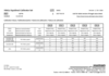 HbA1c Calibrator