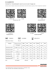 HumaCount Calibrator