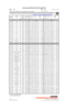 Immunoassay Multi Control HumaCLIA SR