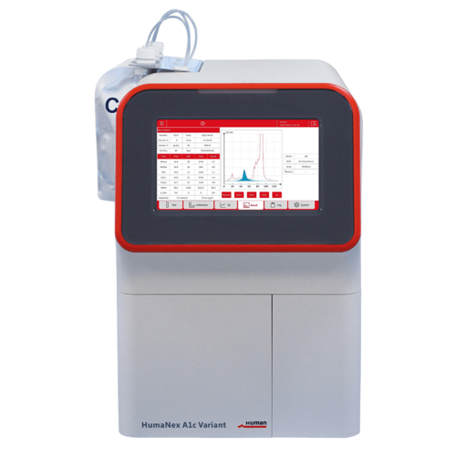 HumaNex A1c Variant